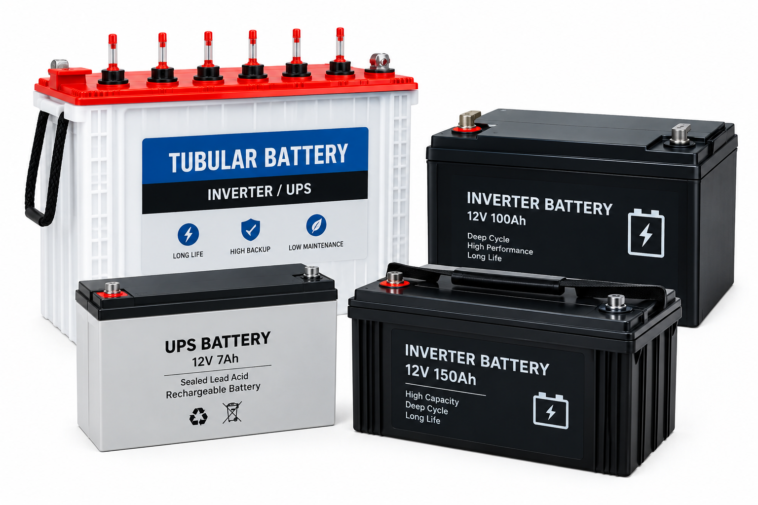 UPS / Inverter Battery